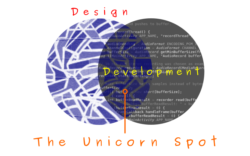 Why should a programmer learn to design? – Teaching Website Design